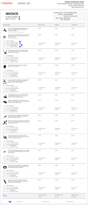 Dropshipping Store