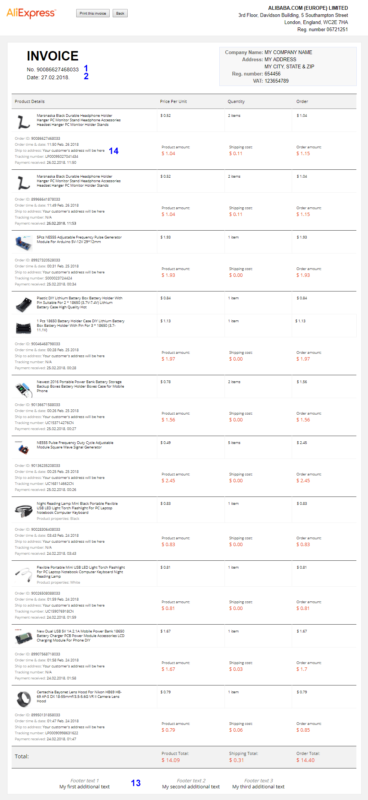 Dropshipping Store